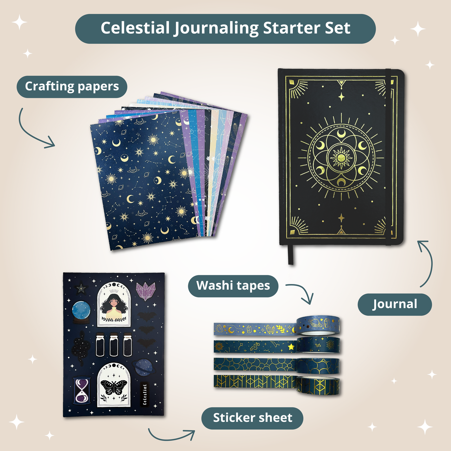 Moon & Stars Journal Set