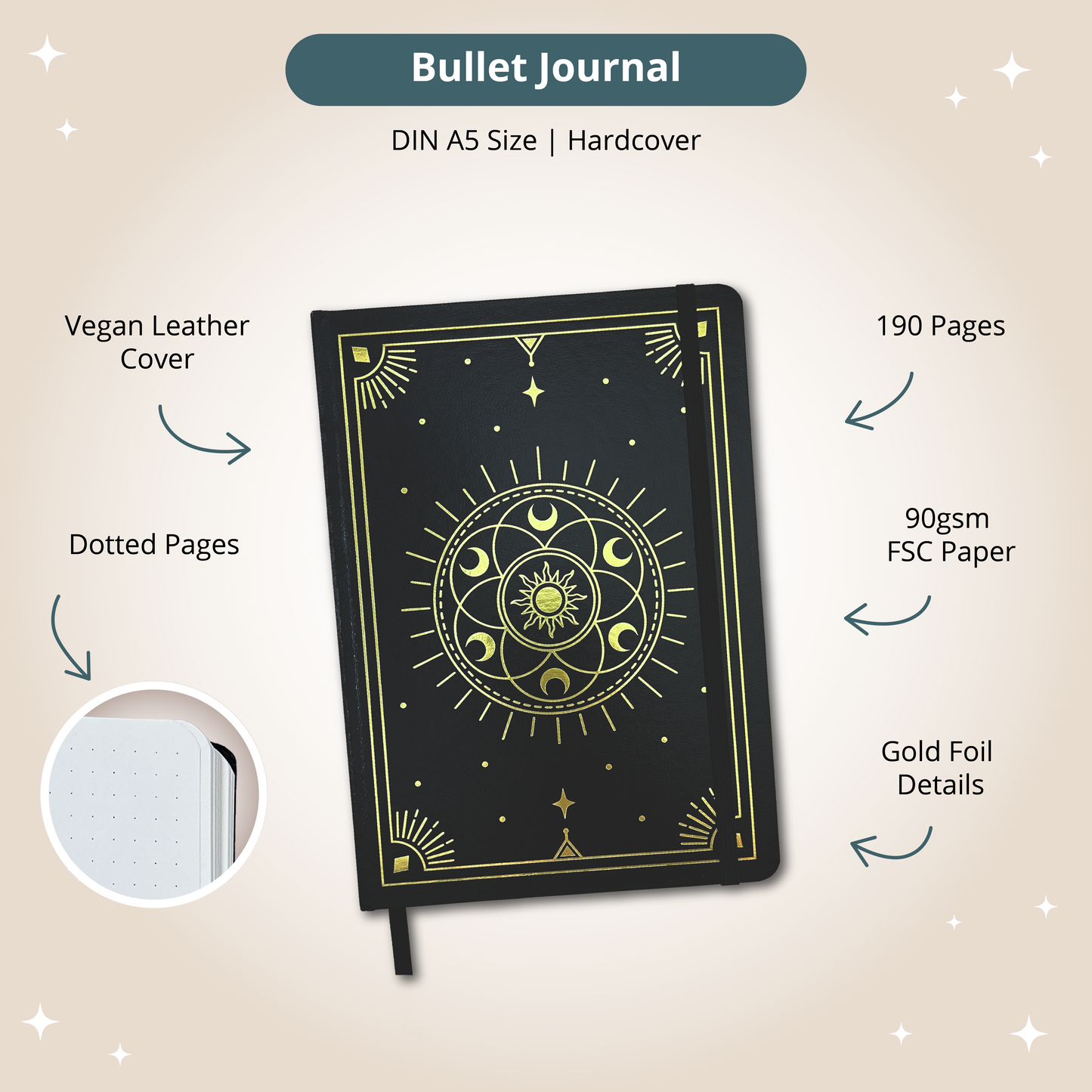Moon & Stars Journal Set